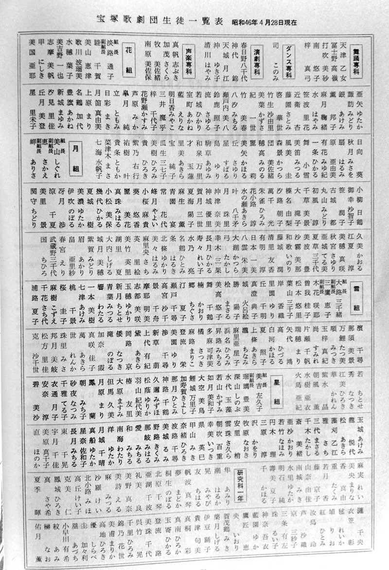 Takarazuka1971